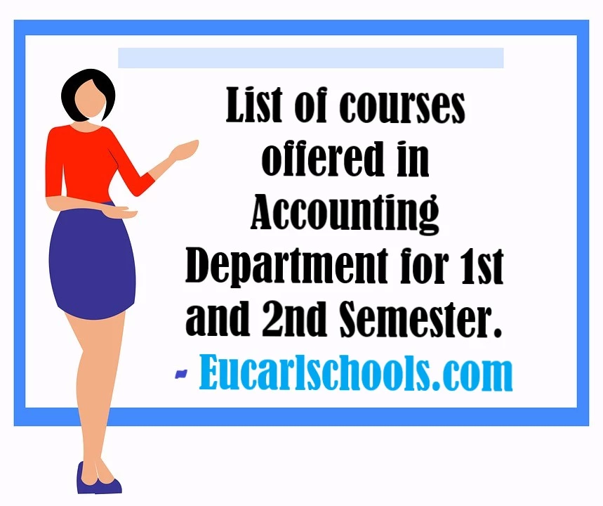 Courses Offered in Accounting Department