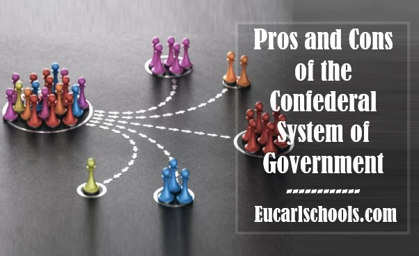 Pros and Cons of the Confederal System of Government
